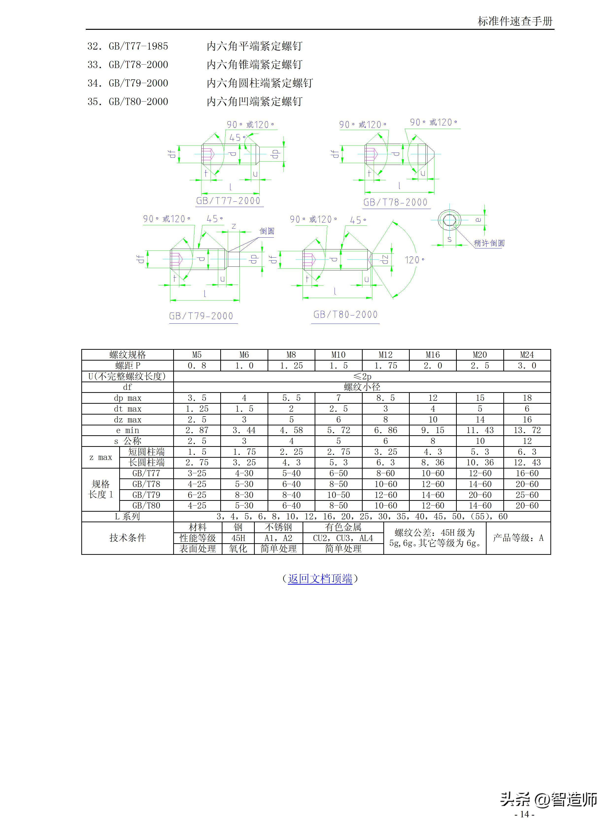 汽车标准件手册最新版，全面解析与应用指南