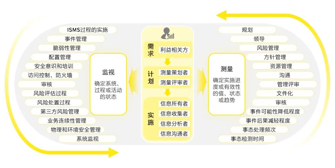 2024新奥马新免费资料,统计解答解释定义_模拟版73.121