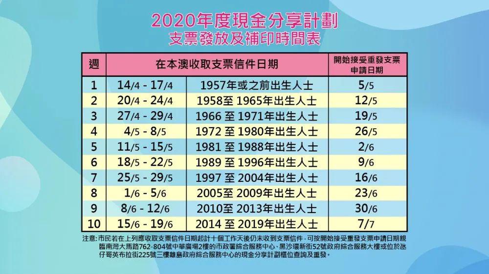 文化及荣誉 第52页