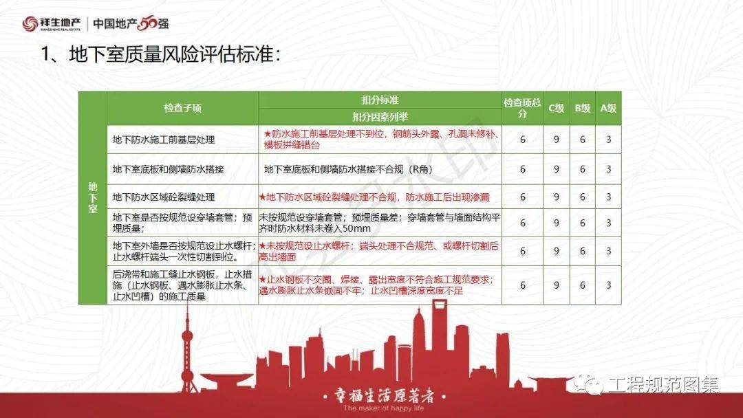 2024新澳今晚资料鸡号几号,完善系统评估_安卓版72.477