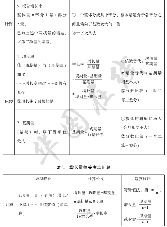 新澳免费资料公式,科学依据解释定义_AR版94.657