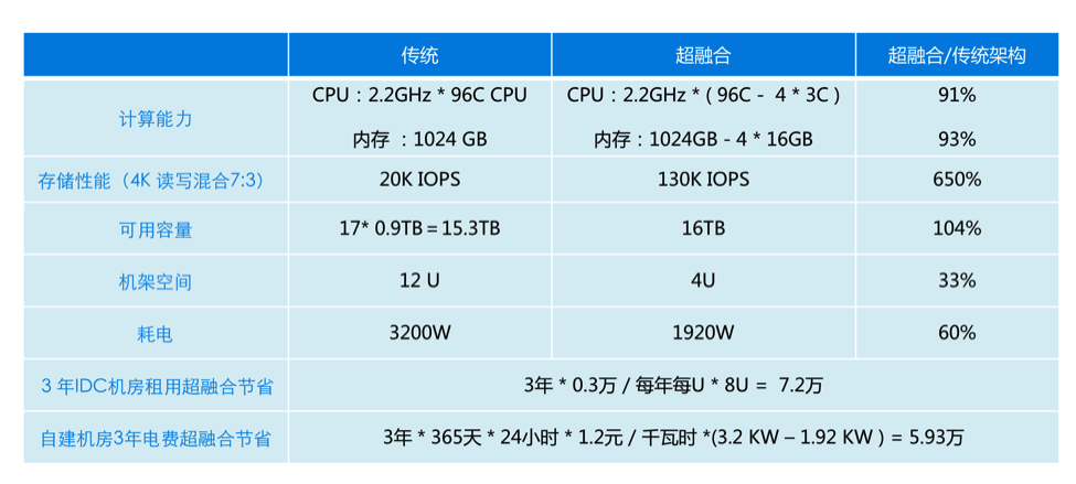 2024新奥历史开奖记录,系统化分析说明_R版60.186