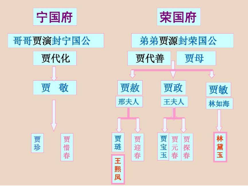 二四六管家婆期期准资料,重要性方法解析_入门版91.436