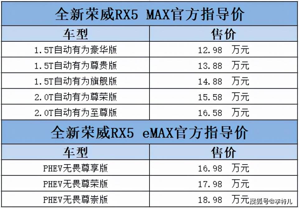 香港最快最精准免费资料,精细化分析说明_Max28.371