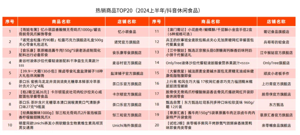 2024澳门今期开奖结果,社会责任方案执行_2D68.67